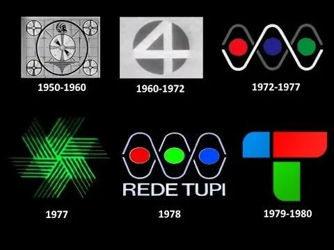 18 de Setembro – 63 anos de TV no Brasil