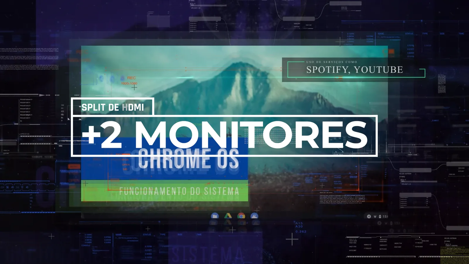 Mais de dois monitores no Chromebook usando um splitter