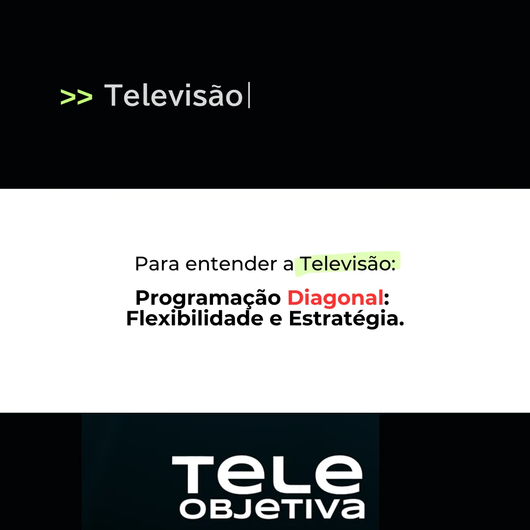 Programação Diagonal